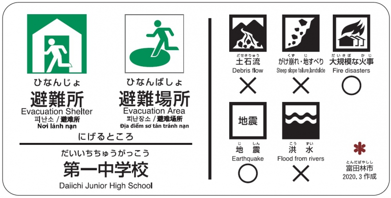 第一中学校【避難所・避難場所】のサムネイル画像1